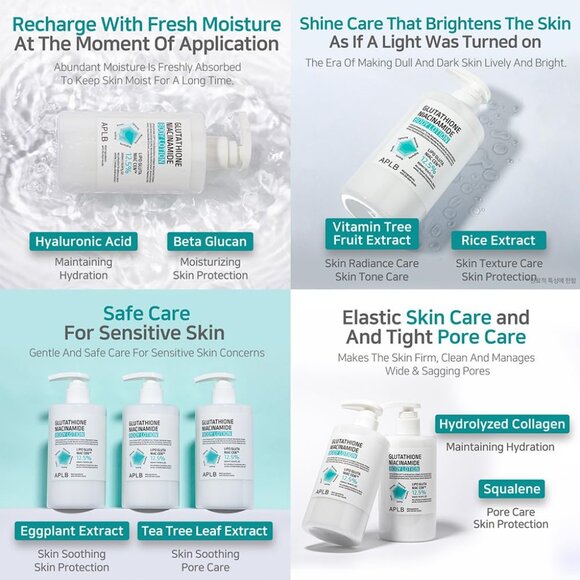 APLB Glutathione Niacinamide Body Lotion | LIPO GLUTA NIAC CEN™ 12.5% 10.14 FL.O - Picture 9 of 9